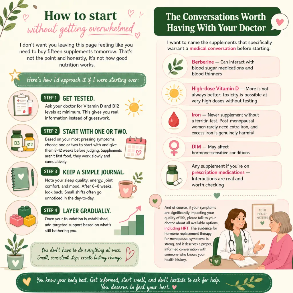 supplements for perimenopause_How to start without getting overwhelmed