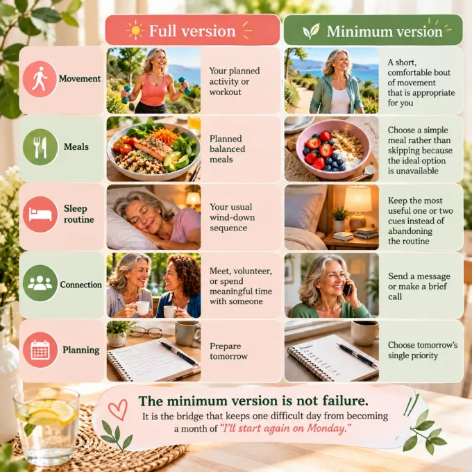Healthy Aging Checklist for Women Over 50: